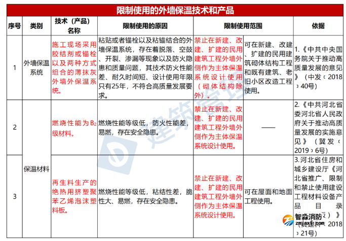 1664177347223688.png image.png