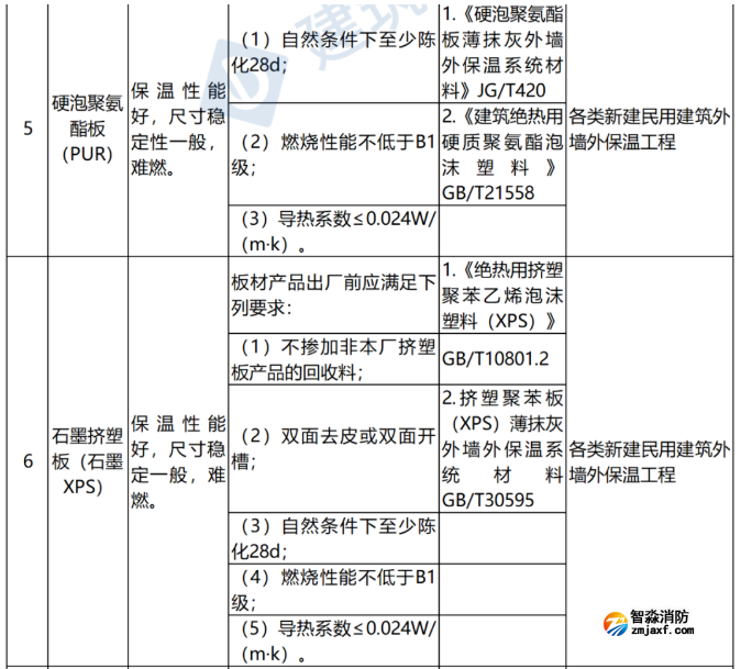 1664177422114953.png image.png