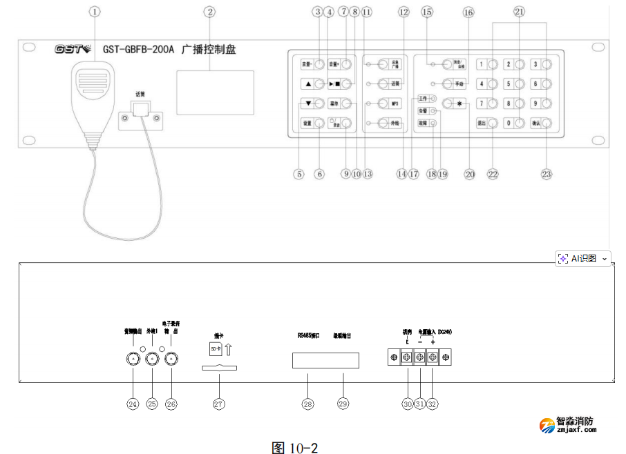 海灣GST-GBFB-200A 廣播控制盤接線安裝技術 海灣GST-GBFB-200A 廣播控制盤接線安裝技術